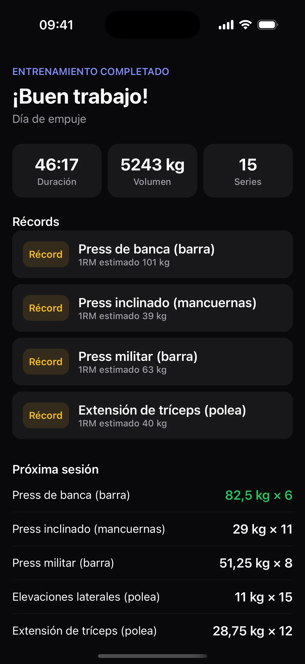 Resumen del entrenamiento y nuevos récords